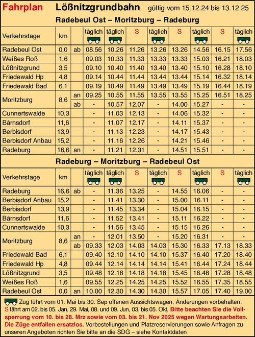 Fahrplan - Lößnitzgrundbahn