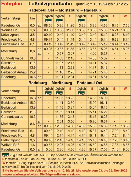 Fahrplan - Lößnitzgrundbahn