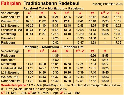 Fahrplan - Traditionsbahn Radebeul e.V.
