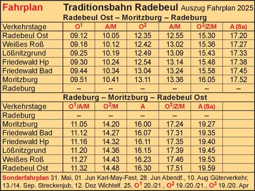 Fahrplan - Traditionsbahn Radebeul e.V.