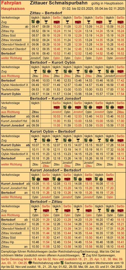 Fahrplan - Zittauer Schmalspurbahn