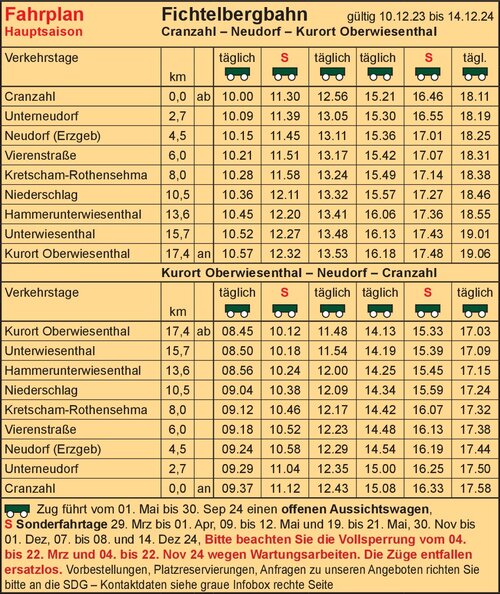 Fahrplan - Fichtelbergbahn - SDG mbH (Fichtelberg Railway)