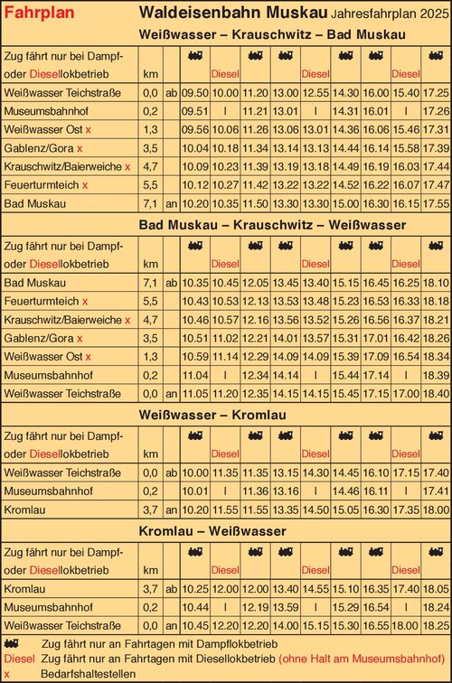Fahrplan - Waldeisenbahn Muskau