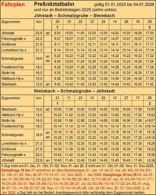 Fahrplan - Preßnitztalbahn
