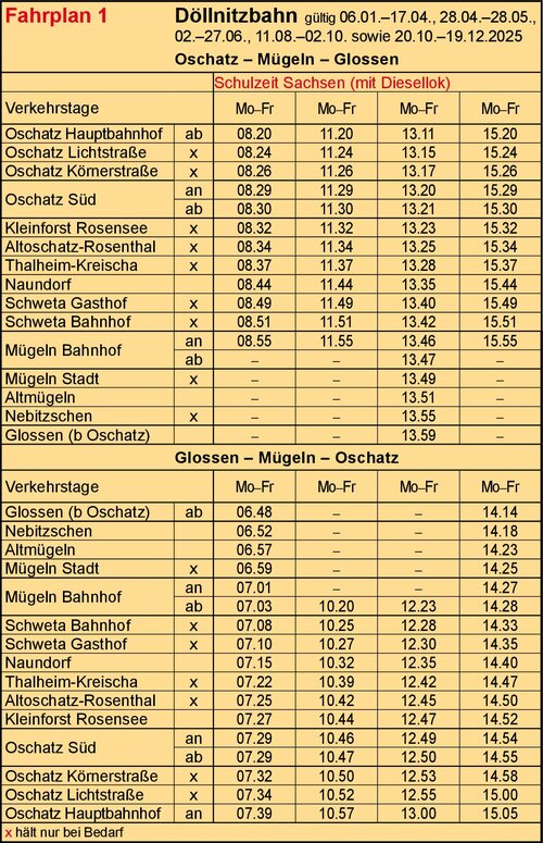 Fahrplan - Döllnitzbahn