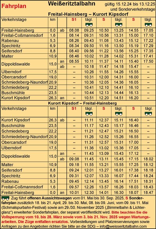 Fahrplan - Weißeritztalbahn