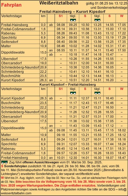 Fahrplan - Weißeritztalbahn