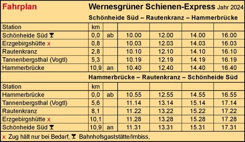 Fahrplan - Förderverein Historische Westsächsische Eisenbahnen