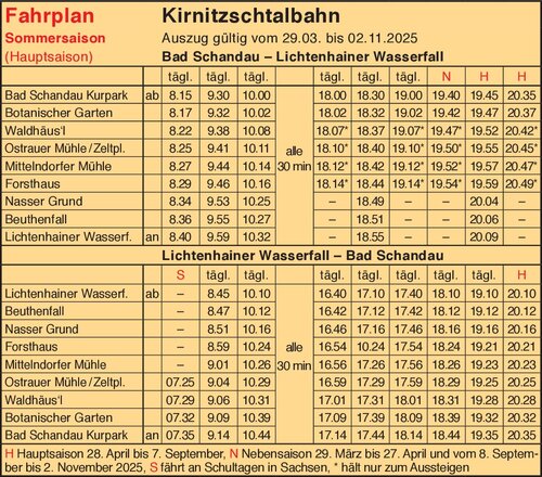 Fahrplan - Kirnitzschtalbahn