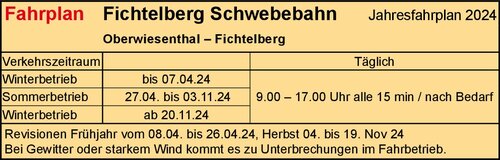 Fahrplan - Fichtelberg Schwebebahn Kurort Oberwiesenthal
