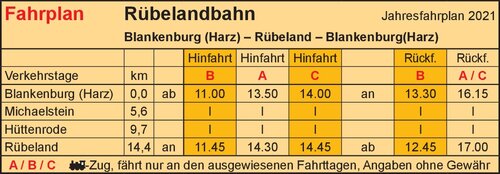 Fahrplan - Rübelandbahn